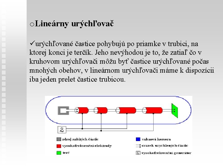 o. Lineárny urýchľovač üurýchľované častice pohybujú po priamke v trubici, na ktorej konci je