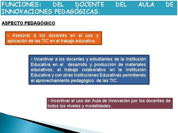 FUNCIONES: DEL DOCENTE INNOVACIONES PEDAGÓGICAS. DEL AULA DE ASPECTO PEDAGÓGICO • Asesorar a los