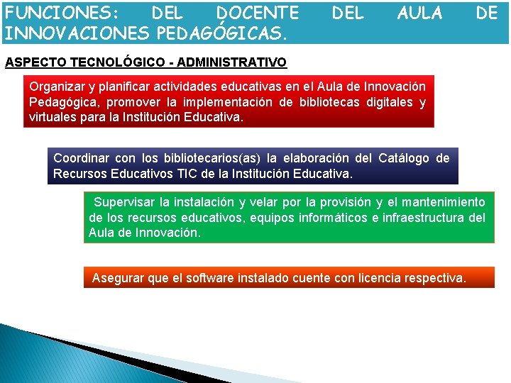 FUNCIONES: DEL DOCENTE INNOVACIONES PEDAGÓGICAS. DEL AULA DE ASPECTO TECNOLÓGICO - ADMINISTRATIVO Organizar y