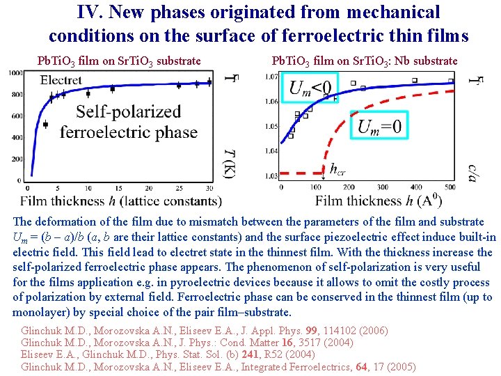 IV. New phases originated from mechanical conditions on the surface of ferroelectric thin films