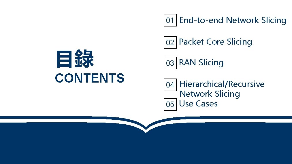 01 End-to-end Network Slicing 目錄 CONTENTS 02 Packet Core Slicing 03 RAN Slicing 04