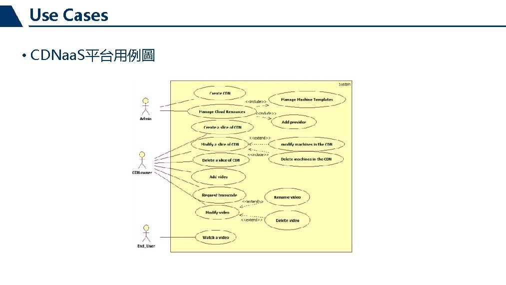 Use Cases • CDNaa. S平台用例圖 