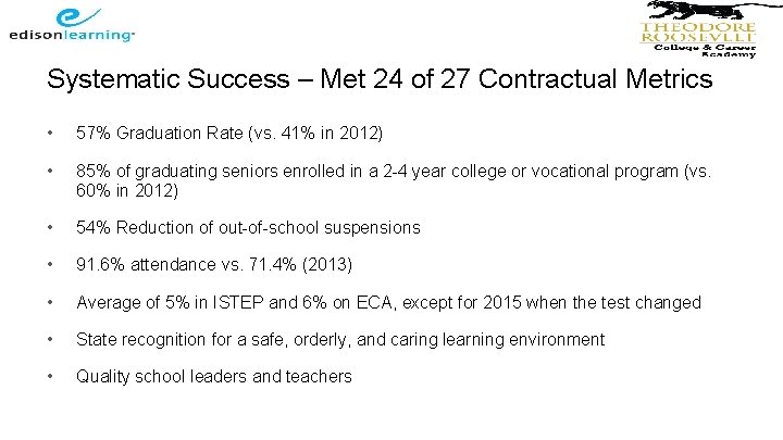 Systematic Success – Met 24 of 27 Contractual Metrics • 57% Graduation Rate (vs.