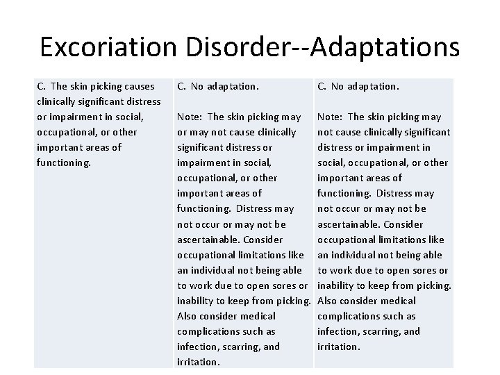 Excoriation Disorder--Adaptations C. The skin picking causes clinically significant distress or impairment in social,