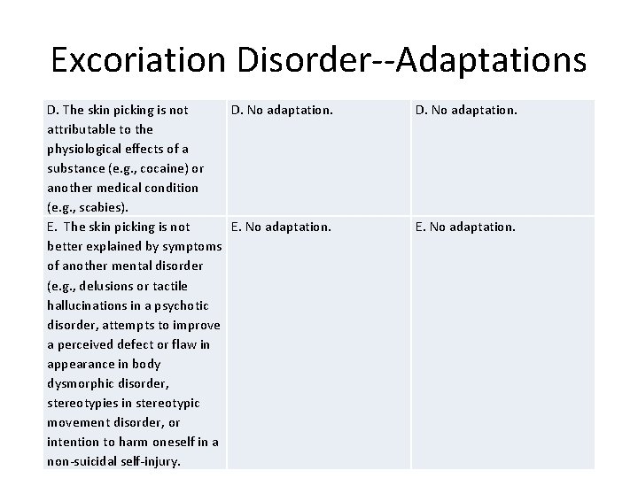Excoriation Disorder--Adaptations D. The skin picking is not D. No adaptation. attributable to the