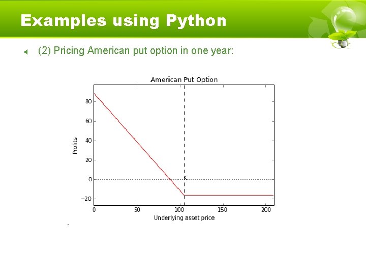 Examples using Python (2) Pricing American put option in one year: 