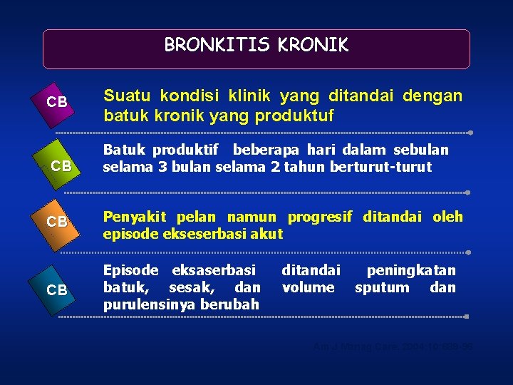BRONKITIS KRONIK CB CB Suatu kondisi klinik yang ditandai dengan batuk kronik yang produktuf