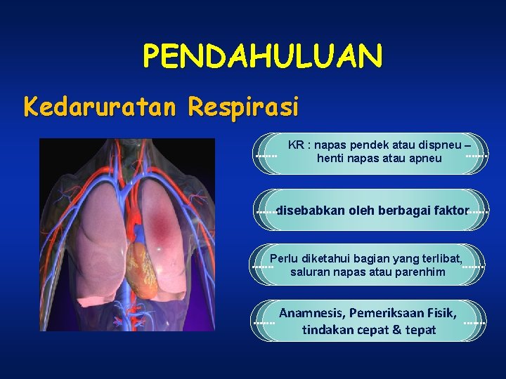 PENDAHULUAN Kedaruratan Respirasi KR : napas pendek atau dispneu – henti napas atau apneu