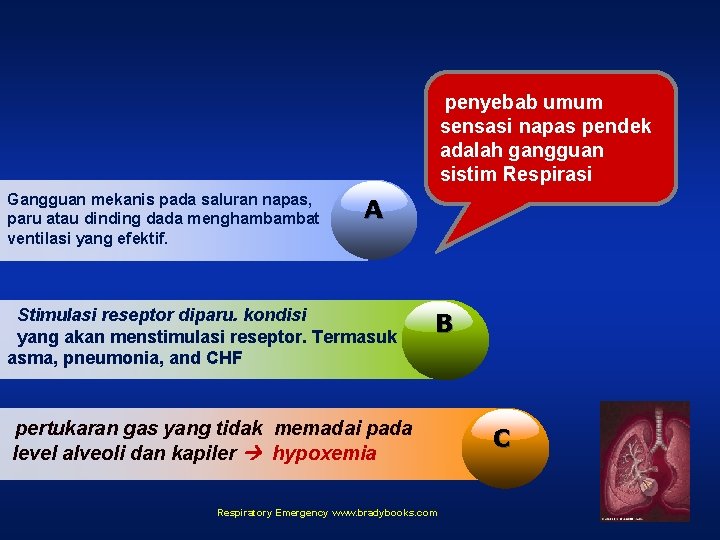  penyebab umum sensasi napas pendek adalah gangguan sistim Respirasi Gangguan mekanis pada saluran