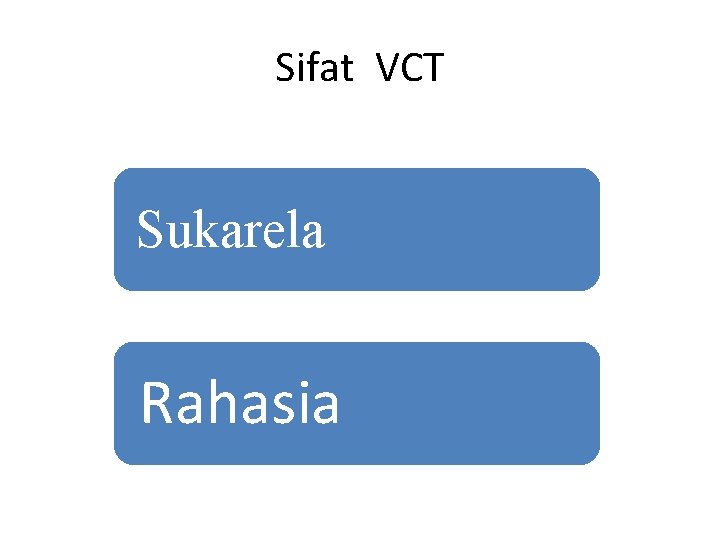 Sifat VCT Sukarela Rahasia 