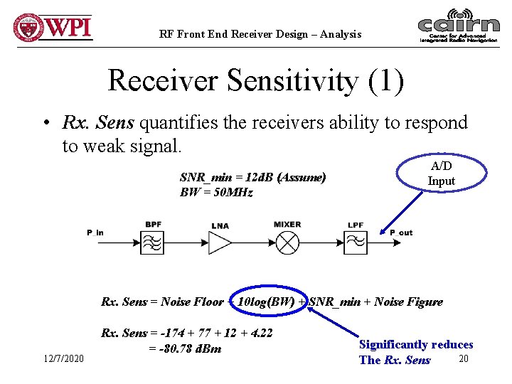 RF Front End Receiver Design – Analysis Receiver Sensitivity (1) • Rx. Sens quantifies