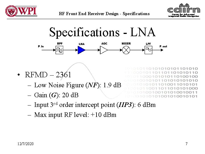 RF Front End Receiver Design - Specifications - LNA • RFMD – 2361 –