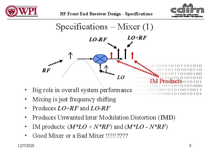 RF Front End Receiver Design - Specifications – Mixer (1) LO+RF LO-RF RF LO