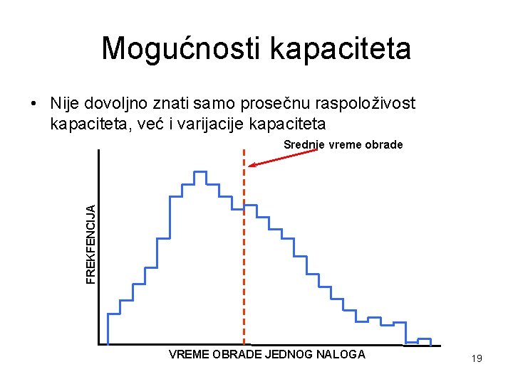 Mogućnosti kapaciteta • Nije dovoljno znati samo prosečnu raspoloživost kapaciteta, već i varijacije kapaciteta