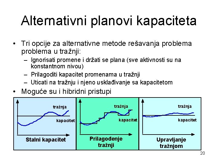 Alternativni planovi kapaciteta • Tri opcije za alternativne metode rešavanja problema u tražnji: –