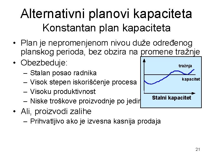Alternativni planovi kapaciteta Konstantan plan kapaciteta • Plan je nepromenjenom nivou duže određenog planskog