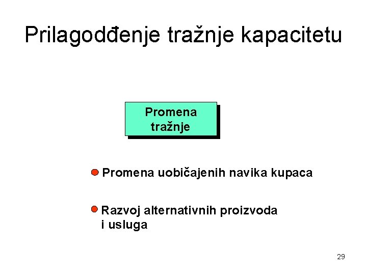 Prilagodđenje tražnje kapacitetu Promena tražnje Promena uobičajenih navika kupaca Razvoj alternativnih proizvoda i usluga