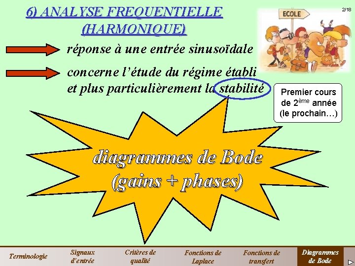 6) ANALYSE FREQUENTIELLE (HARMONIQUE) réponse à une entrée sinusoïdale concerne l’étude du régime établi