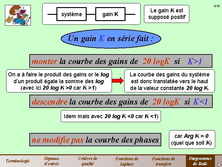 système 9/18 Le gain K est supposé positif gain K Un gain K en