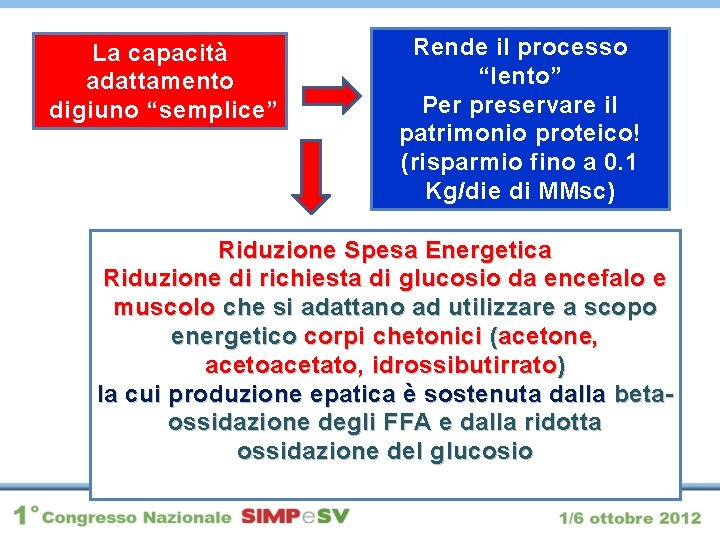 La capacità adattamento digiuno “semplice” Rende il processo “lento” Per preservare il patrimonio proteico!