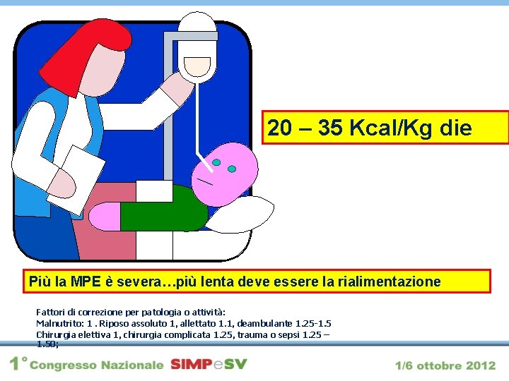 20 – 35 Kcal/Kg die Più la MPE è severa…più lenta deve essere la