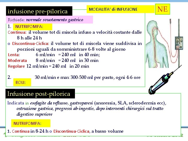 infusione pre-pilorica MODALITA’ di INFUSIONE NE Richiede: normale svuotamento gastrico 1. NUTRIPOMPA: Continua: il