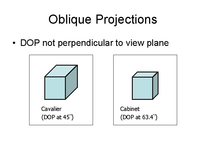 Oblique Projections • DOP not perpendicular to view plane Cavalier (DOP at 45 )