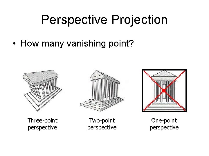 Perspective Projection • How many vanishing point? Three-point perspective Two-point perspective One-point perspective 