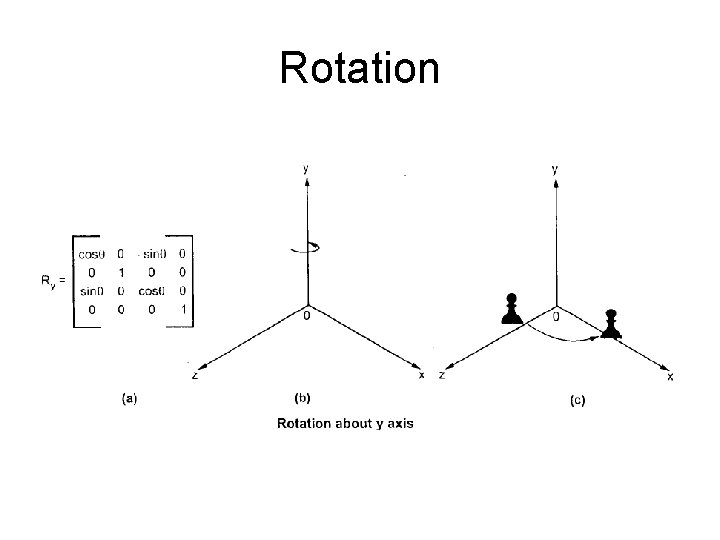 Rotation 