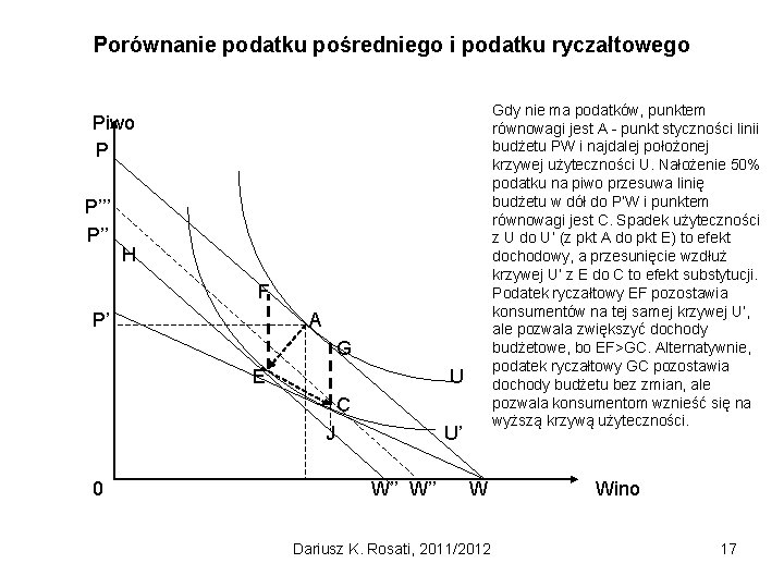 Porównanie podatku pośredniego i podatku ryczałtowego Gdy nie ma podatków, punktem równowagi jest A