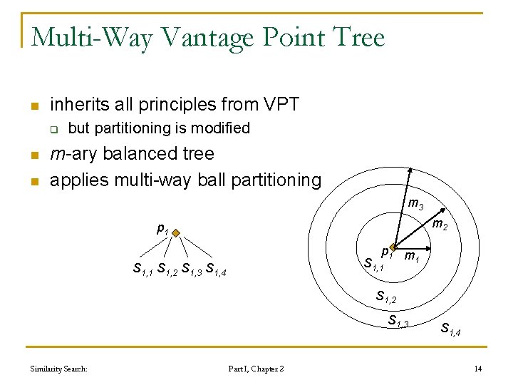 Multi-Way Vantage Point Tree n inherits all principles from VPT q n n but Multi-Way Vantage Point Tree n inherits all principles from VPT q n n but