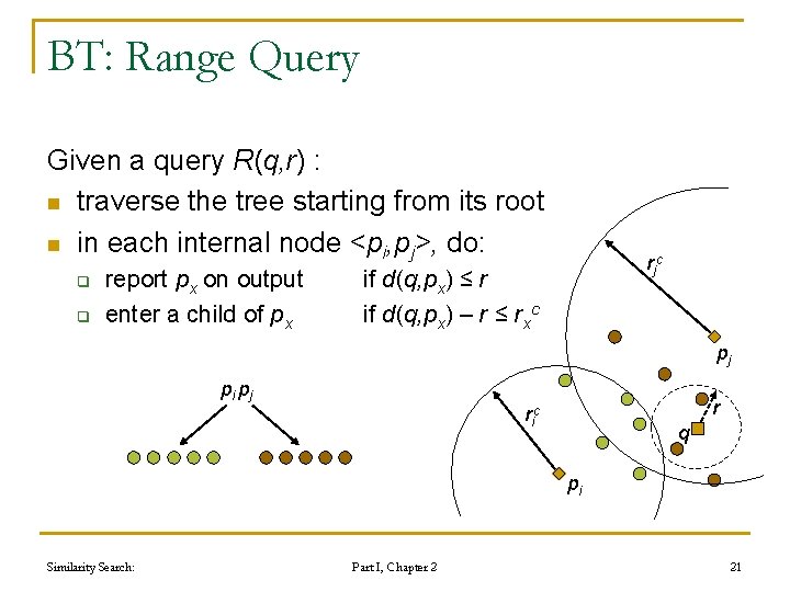 BT: Range Query Given a query R(q, r) : n traverse the tree starting BT: Range Query Given a query R(q, r) : n traverse the tree starting