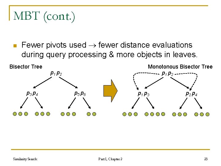 MBT (cont. ) n Fewer pivots used fewer distance evaluations during query processing & MBT (cont. ) n Fewer pivots used fewer distance evaluations during query processing &