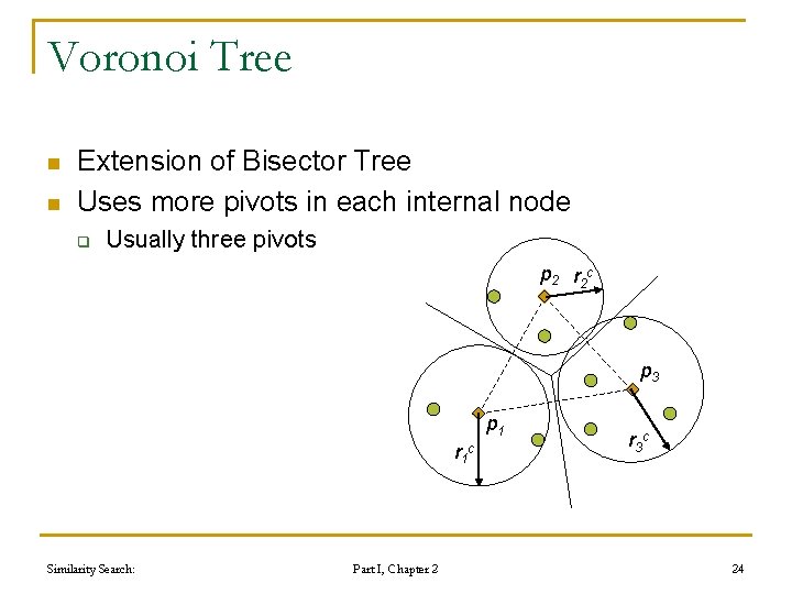 Voronoi Tree n n Extension of Bisector Tree Uses more pivots in each internal Voronoi Tree n n Extension of Bisector Tree Uses more pivots in each internal