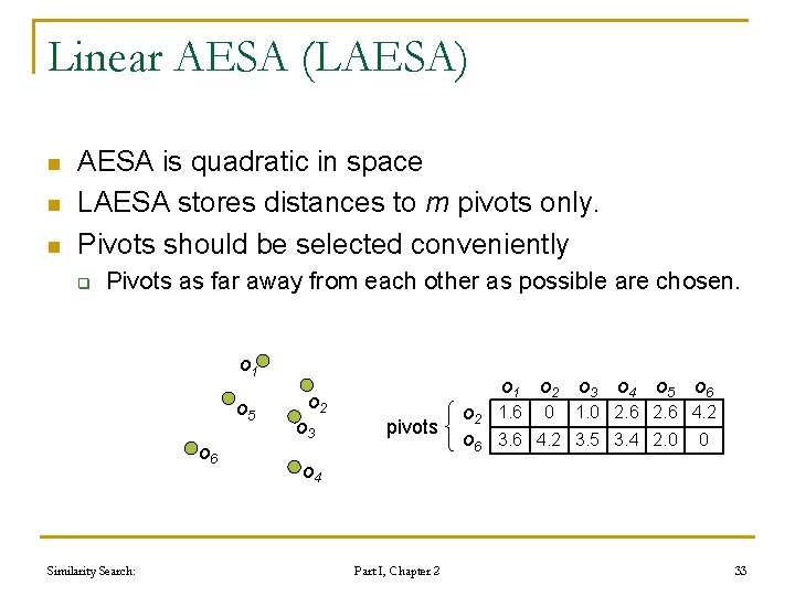 Linear AESA (LAESA) n n n AESA is quadratic in space LAESA stores distances Linear AESA (LAESA) n n n AESA is quadratic in space LAESA stores distances