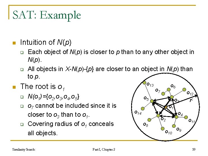 SAT: Example n Intuition of N(p) q q n Each object of N(p) is SAT: Example n Intuition of N(p) q q n Each object of N(p) is