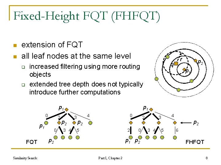 Fixed-Height FQT (FHFQT) n n extension of FQT all leaf nodes at the same Fixed-Height FQT (FHFQT) n n extension of FQT all leaf nodes at the same