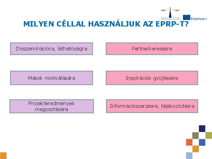 MILYEN CÉLLAL HASZNÁLJUK AZ EPRP-T? Disszeminációra, láthatóságra Partnerkeresésre Mások motiválására Inspirációk gyűjtésére Projekteredmények megosztására