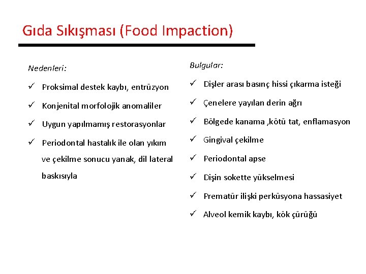 Gıda Sıkışması (Food Impaction) Nedenleri: Bulgular: ü Proksimal destek kaybı, entrüzyon ü Dişler arası