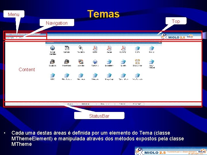 Temas Menu Navigation Top Content Status. Bar • Cada uma destas áreas é definida