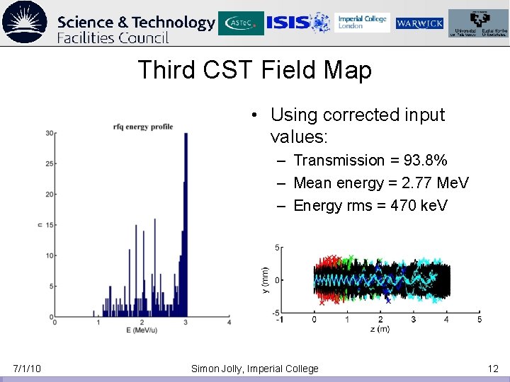 Third CST Field Map • Using corrected input values: – Transmission = 93. 8% Third CST Field Map • Using corrected input values: – Transmission = 93. 8%