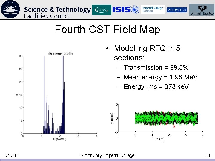 Fourth CST Field Map • Modelling RFQ in 5 sections: – Transmission = 99. Fourth CST Field Map • Modelling RFQ in 5 sections: – Transmission = 99.