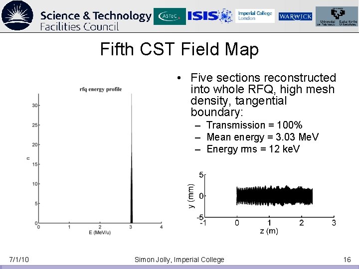Fifth CST Field Map • Five sections reconstructed into whole RFQ, high mesh density, Fifth CST Field Map • Five sections reconstructed into whole RFQ, high mesh density,