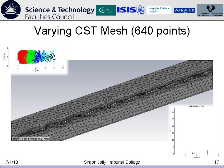 Varying CST Mesh (640 points) 7/1/10 Simon Jolly, Imperial College 17 Varying CST Mesh (640 points) 7/1/10 Simon Jolly, Imperial College 17