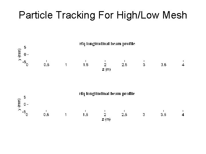 Particle Tracking For High/Low Mesh Particle Tracking For High/Low Mesh
