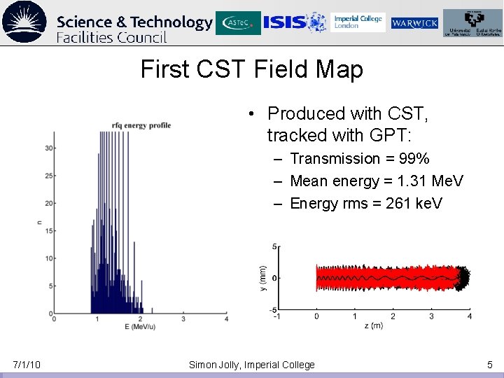 First CST Field Map • Produced with CST, tracked with GPT: – Transmission = First CST Field Map • Produced with CST, tracked with GPT: – Transmission =