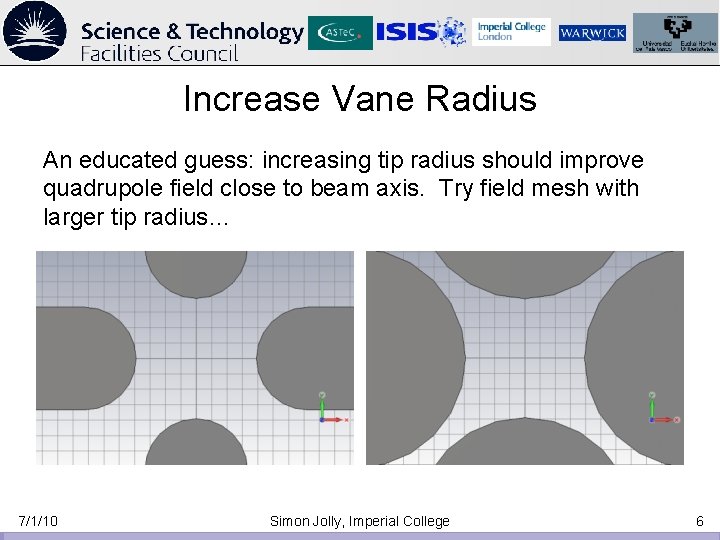 Increase Vane Radius An educated guess: increasing tip radius should improve quadrupole field close Increase Vane Radius An educated guess: increasing tip radius should improve quadrupole field close