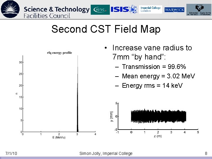 Second CST Field Map • Increase vane radius to 7 mm “by hand”: – Second CST Field Map • Increase vane radius to 7 mm “by hand”: –