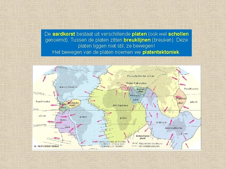 De aardkorst bestaat uit verschillende platen (ook wel schollen genoemd). Tussen de platen zitten