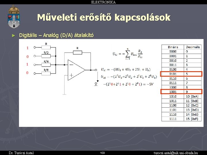 ELEKTRONIKA Műveleti erősítő kapcsolások ► Digitális – Analóg (D/A) átalakító Dr. Turóczi Antal 103